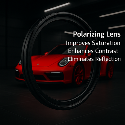 Revoro Signature Lens | HD Anti-Glare Polarized Lens | Ultra-Clear, Scratch-Resistant Finish for Automotive Photography & Videography | Effortlessly Enhance Your Shots